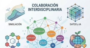 Resaltan papel de la investigación universitaria en la era de la innovación