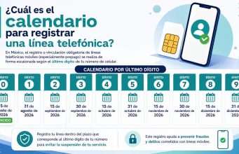¿Aún no registras tu línea celular? Consulta aquí la fecha que te corresponde